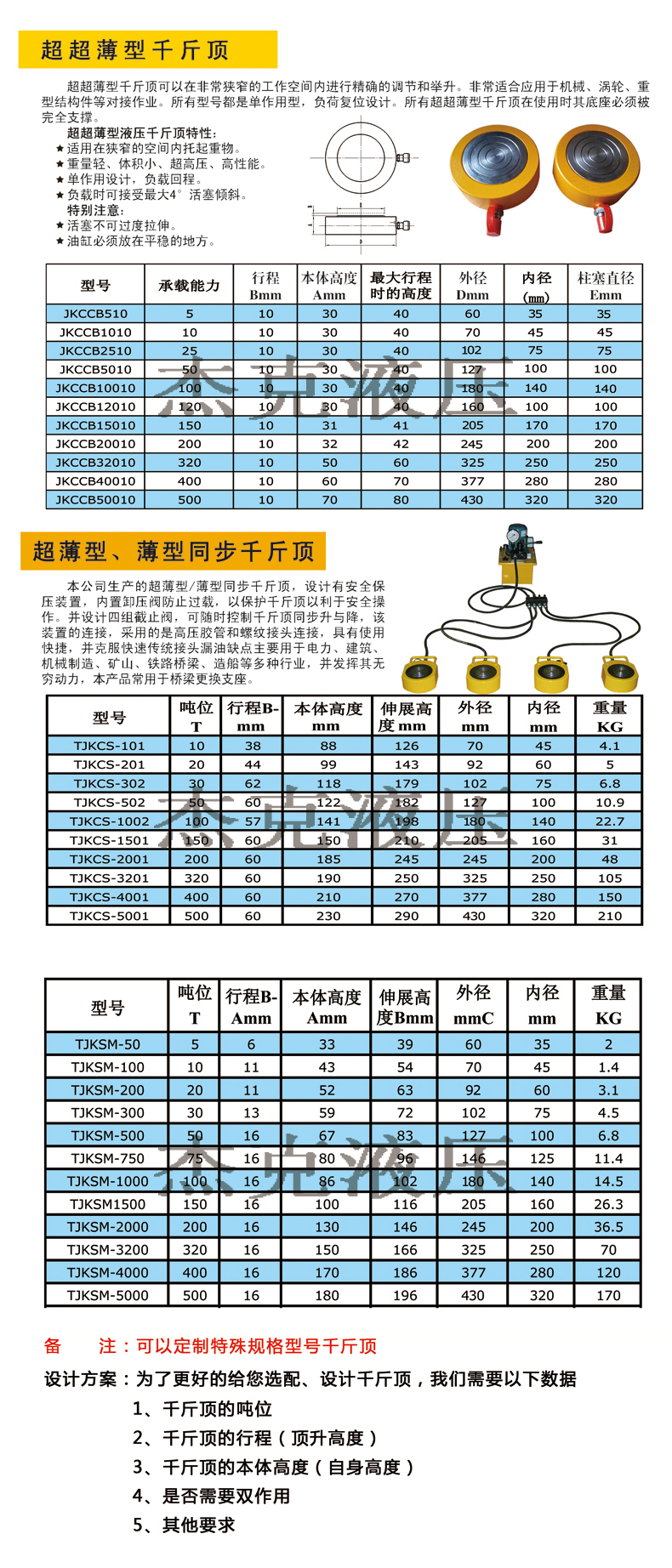 超超薄，薄型同步副本副本.jpg